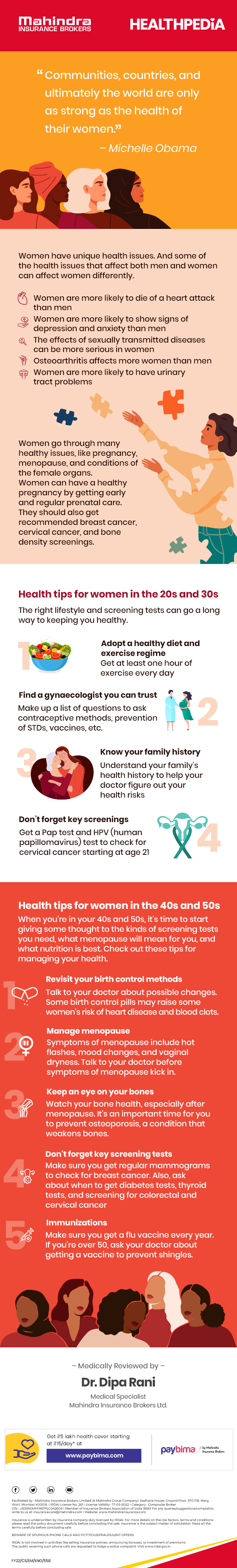 Healthpedia Newsletter March 2022